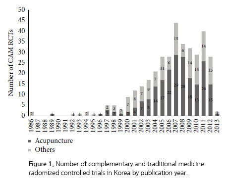 Figure 1..jpg