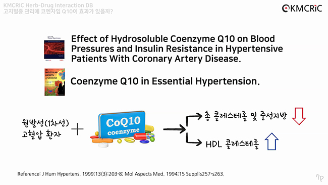 약물상호작용 DB - 고지혈증 & Q10 200625-8.jpeg