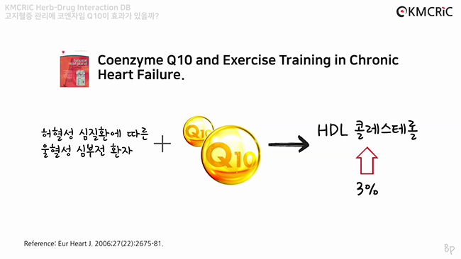 약물상호작용 DB - 고지혈증 & Q10 200625-9.jpeg