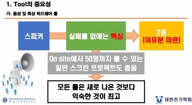 첨부1. 하이브리드형 사이버 학술회의 경험 가이드_대한전기학회_페이지_05.jpg