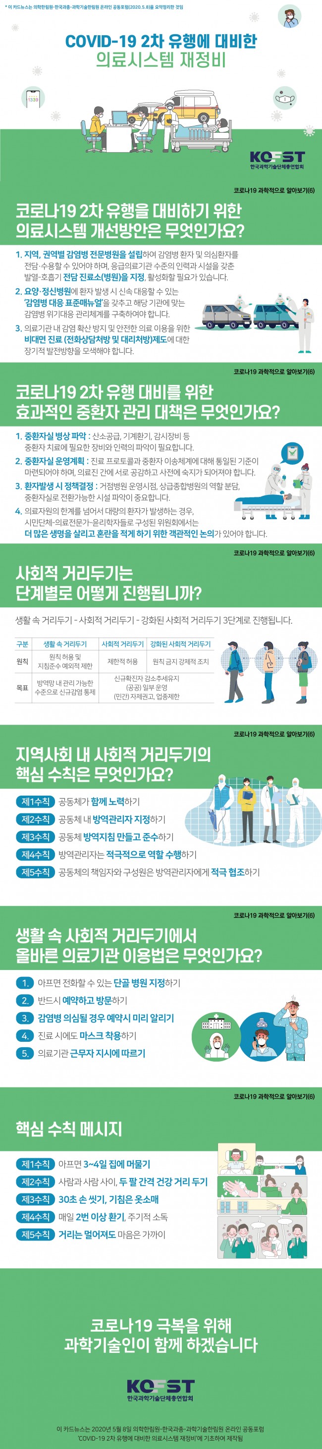 COVID-19 2차 유행에 대비한 의료시스템 재정비.jpg