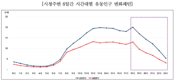 동향분석 1191-img-09.png