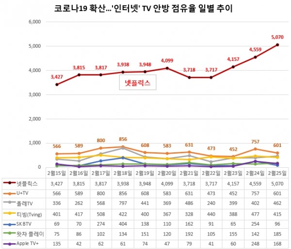 동향분석 1191-img-11.jpg