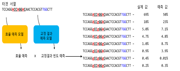 동향분석 1193-img-01.png