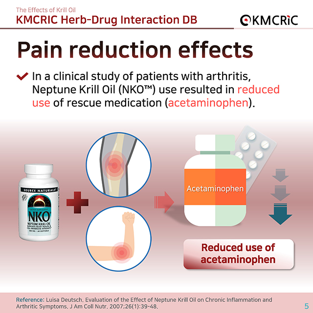 0010 cardnews-약물상호작용 크릴오일의 효과-영어_페이지_5.jpg