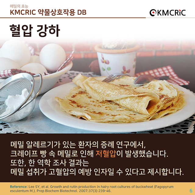 0016 cardnews-약물상호작용 메밀의 효능-한글_페이지_06.jpg