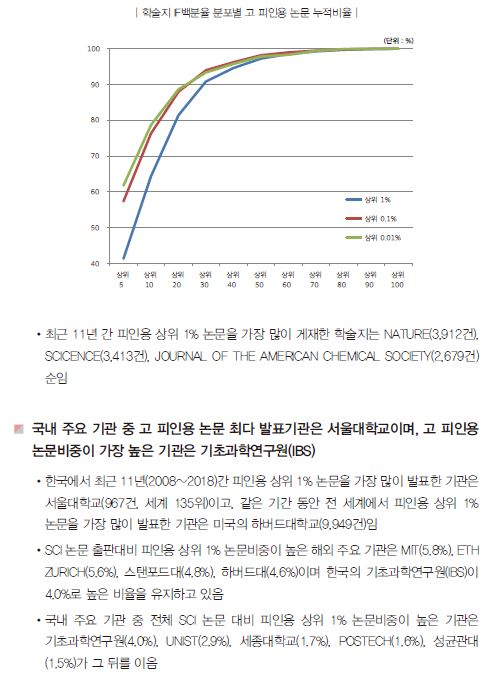 요약문6.JPG