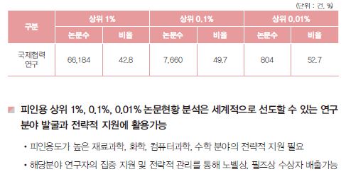 요약문15.JPG