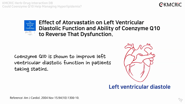 Herb-Drug Interaction DB - Could Coenzyme Q10 Help Managing Hyperlipidemia_-7.jpeg