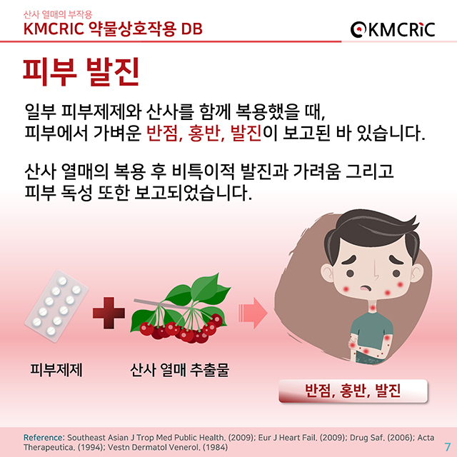 0020 cardnews-약물상호작용 산사 열매의 부작용-한글_페이지_07.jpg