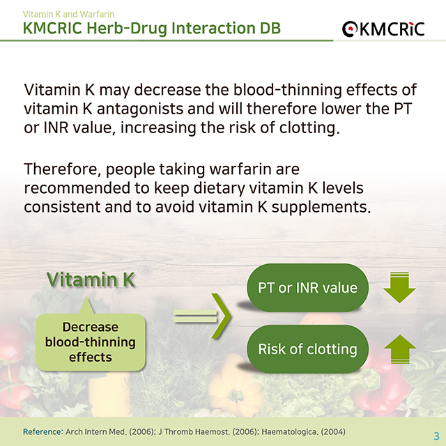 0017 cardnews-약물상호작용 비타민 K와 항응고제-영어_페이지_3.jpg
