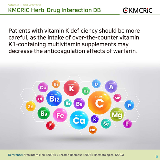 0017 cardnews-약물상호작용 비타민 K와 항응고제-영어_페이지_5.jpg