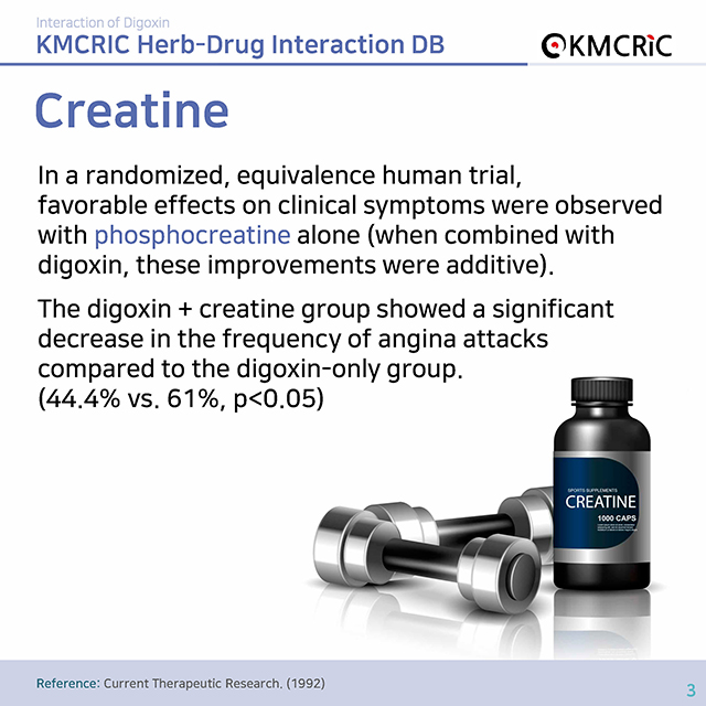 0021 cardnews-약물상호작용 디곡신의 약물상호작용-영어_페이지_03.jpg