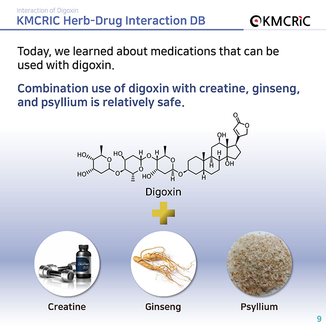 0021 cardnews-약물상호작용 디곡신의 약물상호작용-영어_페이지_09.jpg