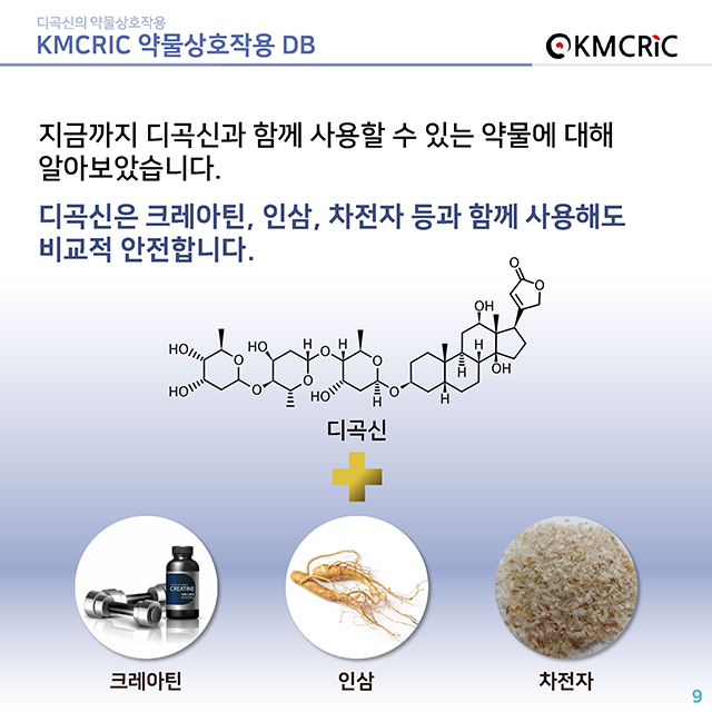 0021 cardnews-약물상호작용 디곡신의 약물상호작용-한글_페이지_09.jpg