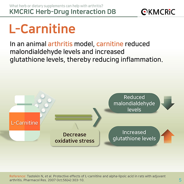 0024 cardnews-약물상호작용 관절염에 도움이 되는 허브 및 식이보충제-영어_페이지_5.jpg