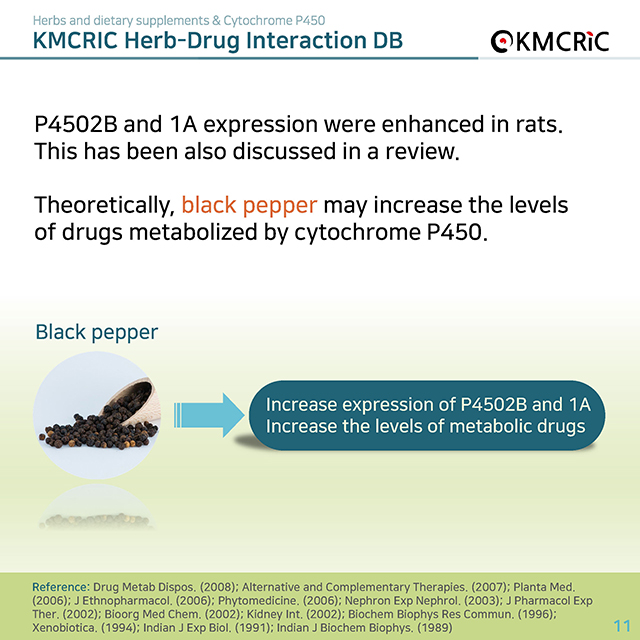 0025 cardnews-약물상호작용 허브 및 식이보충제와 시토크롬 P450-영어_페이지_11.jpg