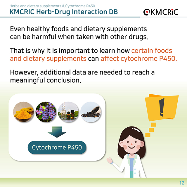 0025 cardnews-약물상호작용 허브 및 식이보충제와 시토크롬 P450-영어_페이지_12.jpg