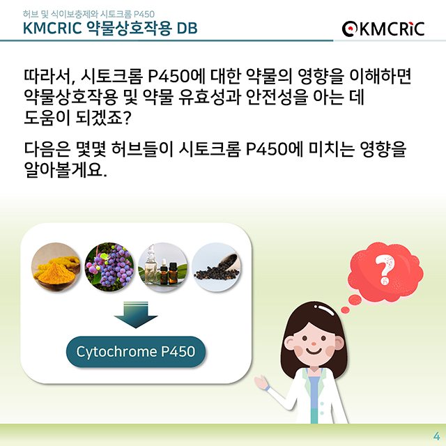 0025 cardnews-약물상호작용 허브 및 식이보충제와 시토크롬 P450-한글_페이지_04.jpg