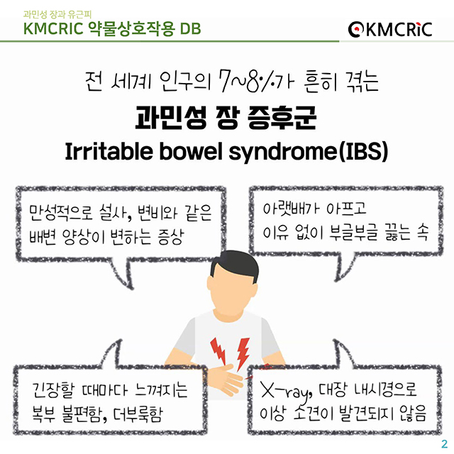 0026 cardnews-약물상호작용 과민성 장 증후군과 유근피-한글_페이지_02.jpg