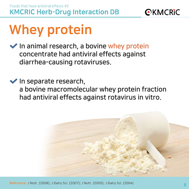 0028 cardnews-약물상호작용 항바이러스 효과가 있는 식품 #2-영어_페이지_06.jpg