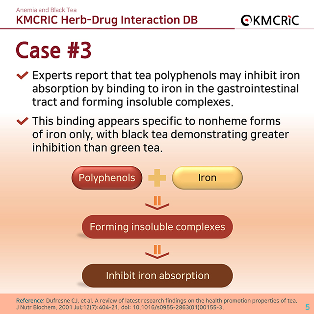 0034 cardnews-약물상호작용 빈혈이라면 홍차 섭취에 주의하세요-영어_페이지_5.jpg