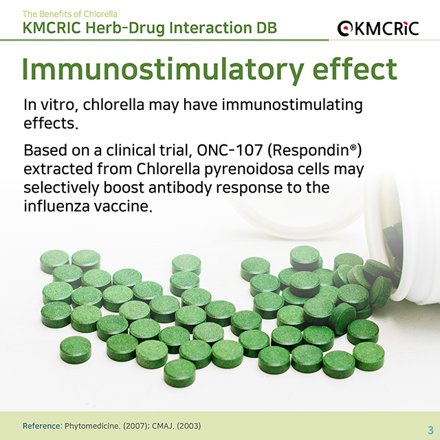 0036 cardnews-약물상호작용 클로렐라의 효능-영어_페이지_03.jpg