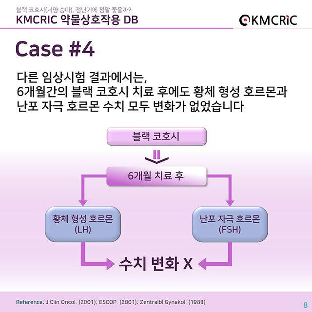 0041 cardnews-서양승마(블랙코호시), 갱년기에 정말 좋을까-한글_페이지_08.jpg