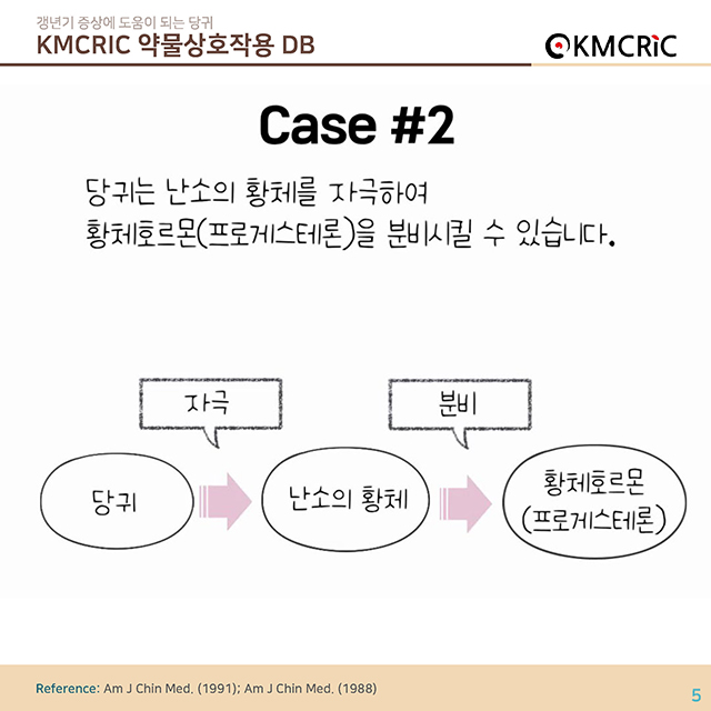 0040 cardnews-약물상호작용 갱년기 증상에 도움이 되는 당귀-한글_페이지_05.jpg