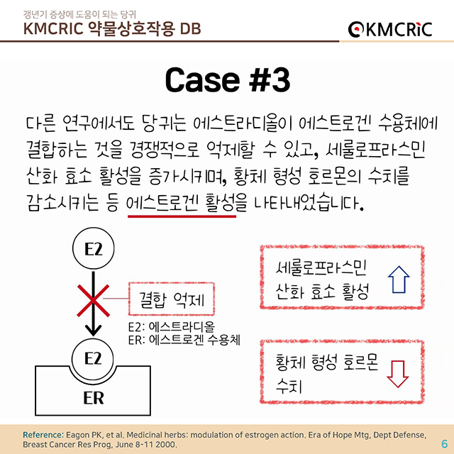 0040 cardnews-약물상호작용 갱년기 증상에 도움이 되는 당귀-한글_페이지_06.jpg