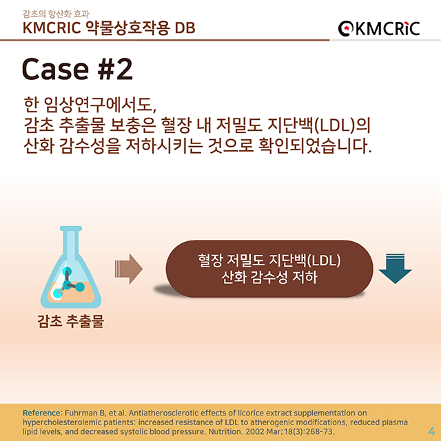 0043 cardnews-약물상호작용 감초의 항산화 효과-한글_페이지_04.jpg