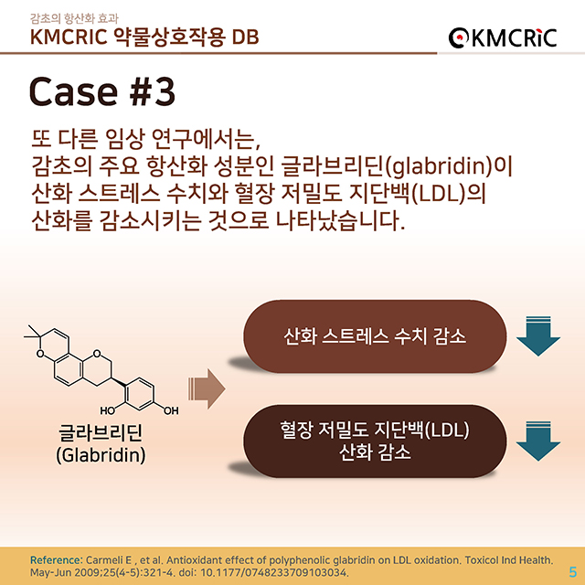 0043 cardnews-약물상호작용 감초의 항산화 효과-한글_페이지_05.jpg