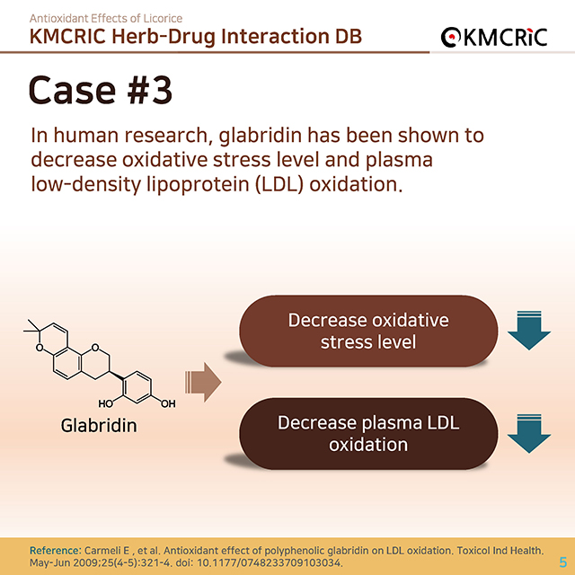0043 cardnews-약물상호작용 감초의 항산화 효과-영어_페이지_05.jpg