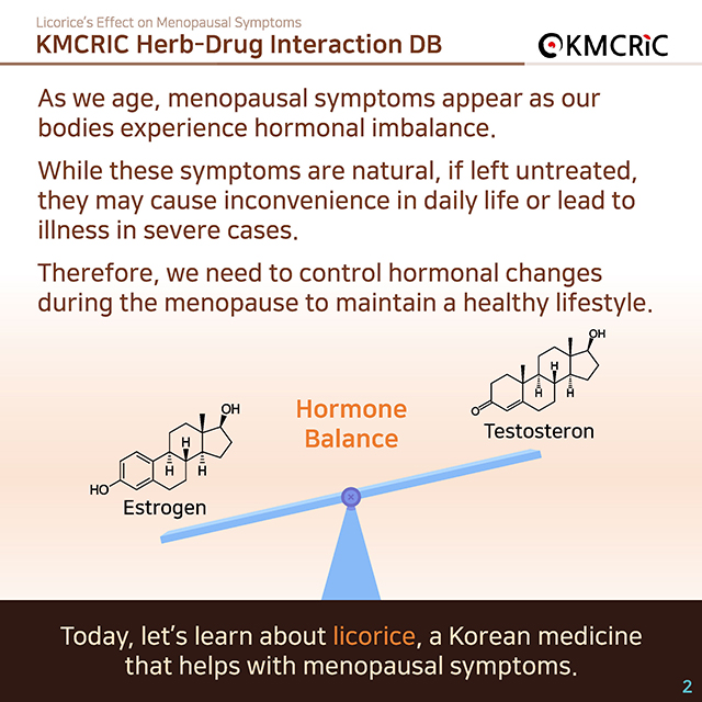 0042 cardnews-약물상호작용 갱년기 호르몬 균형을 위한 약방의 감초-영어_페이지_2.jpg