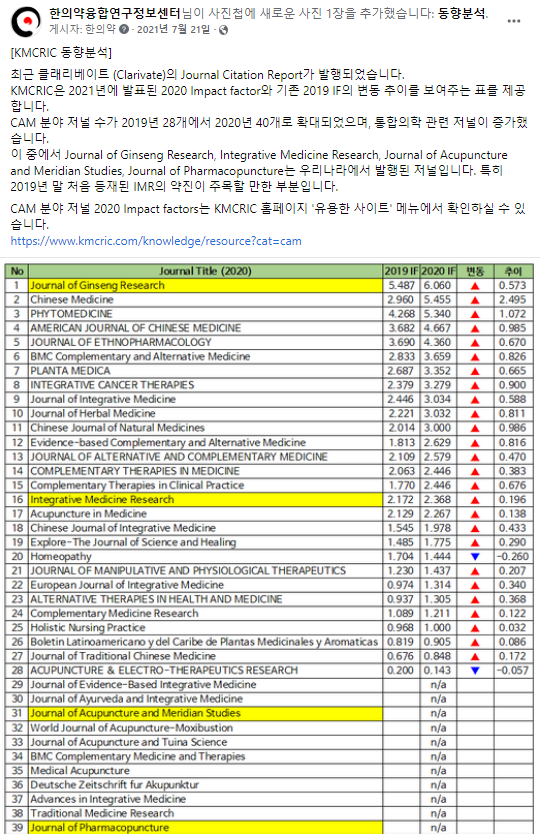 10 210721 [KMCRIC 동향분석].png