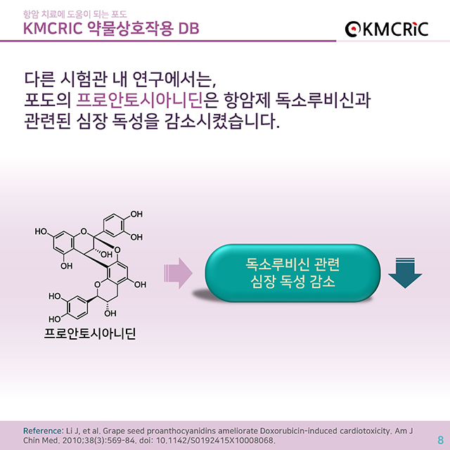 0045 cardnews-약물상호작용 항암 치료에 도움이 되는 포도-한글_페이지_08.jpg