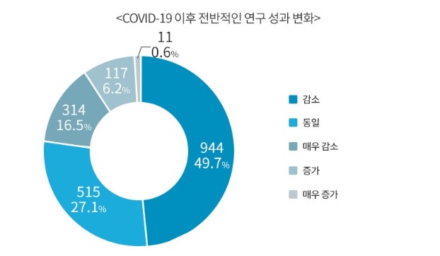 동향분석-[NRF 동향]-img-07.jpg