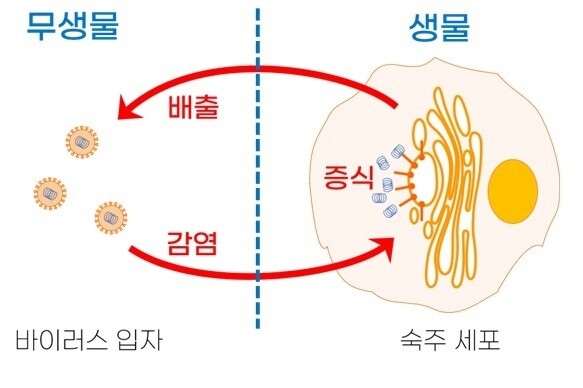 동향분석-[동향]-img-01.jpg