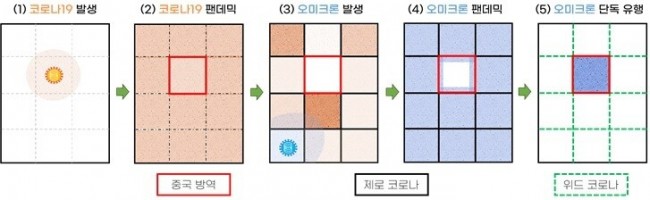 동향분석-[동향]-img-01.jpg