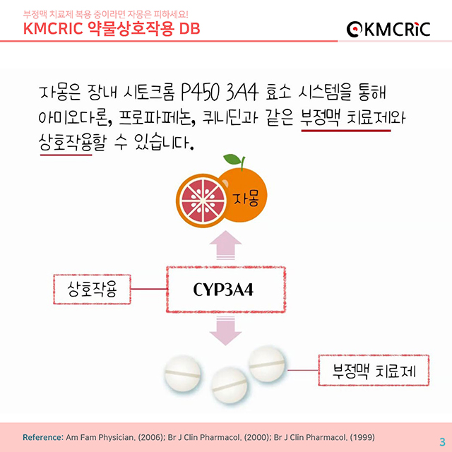 0048 cardnews-약물상호작용 부정맥 치료제 복용 중이라면 자몽은 피하세요-한글_페이지_03.jpg