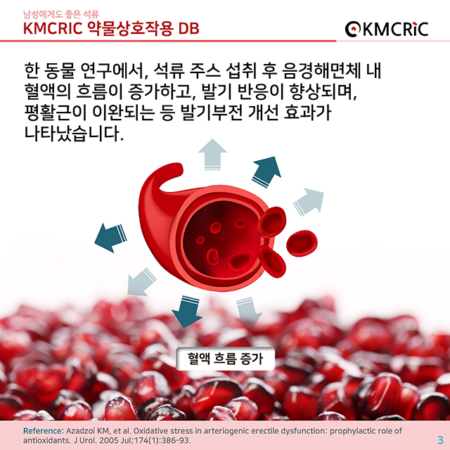 0049 cardnews-약물상호작용 남성에게도 좋은 석류-한글_페이지_3.jpg