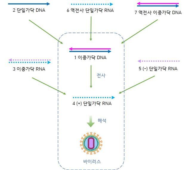 동향분석-[동향]-img-02.jpg