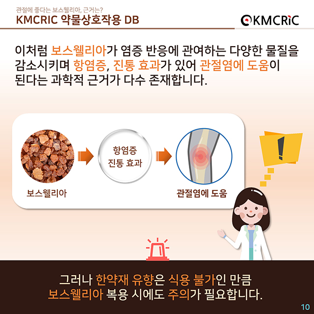 0059 cardnews-약물상호작용 관절에 좋다는 보스웰리아 근거는-한글_페이지_10.jpg