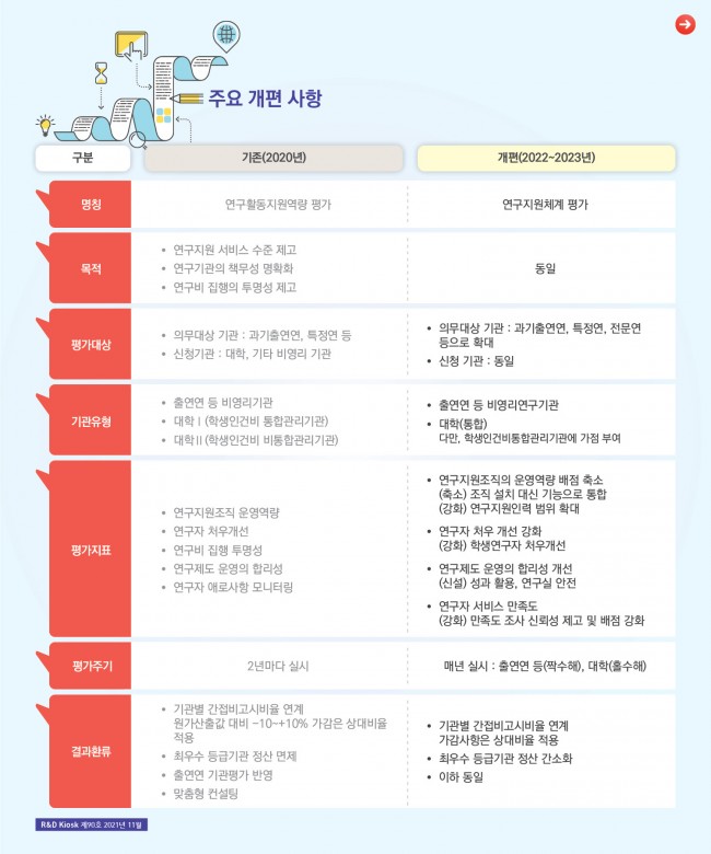 동향분석-[R&D KIOSK]-img-03.jpg