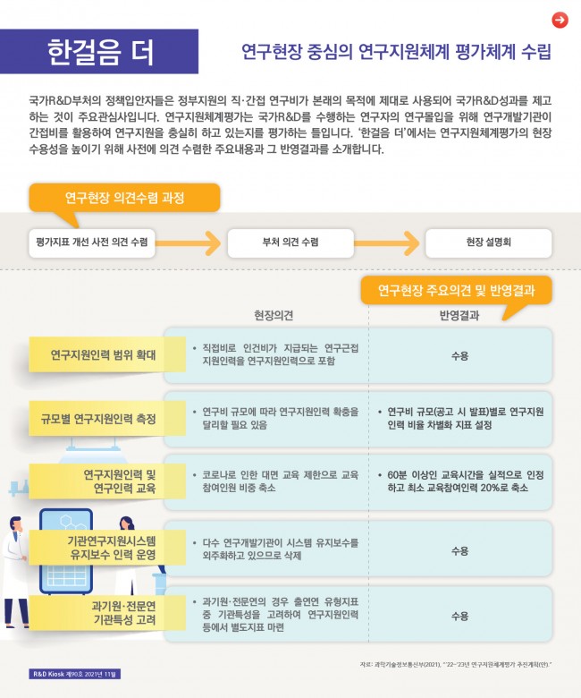 동향분석-[R&D KIOSK]-img-05.jpg