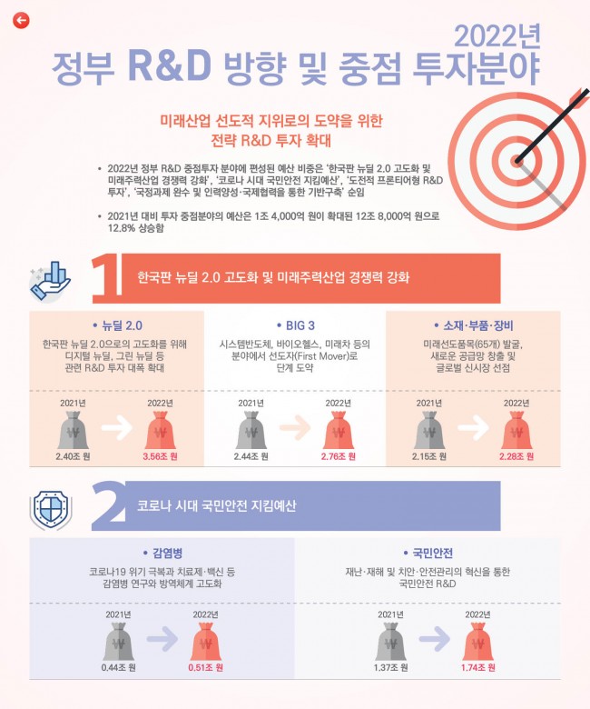 동향분석-[R&D KIOSK]-img-02.jpg