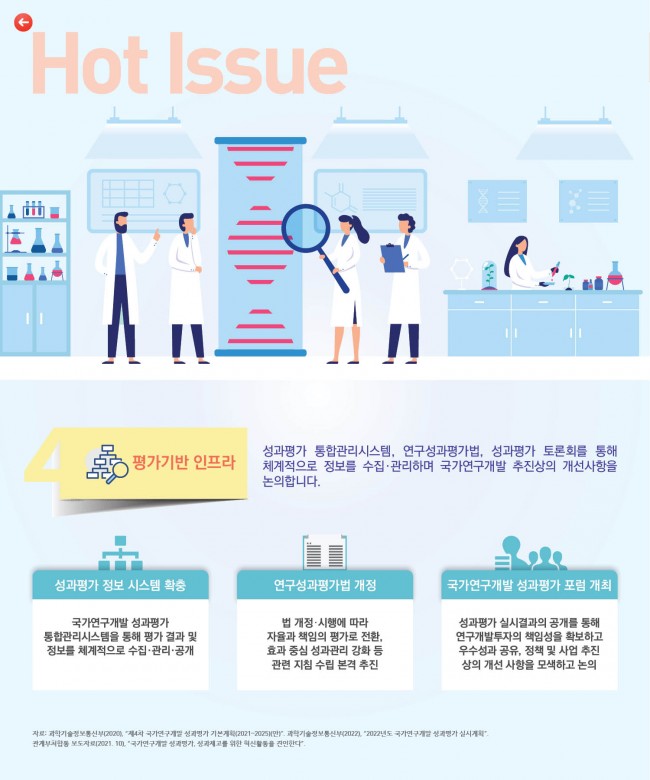 동향분석-[R&D KIOSK]-img-04.jpg