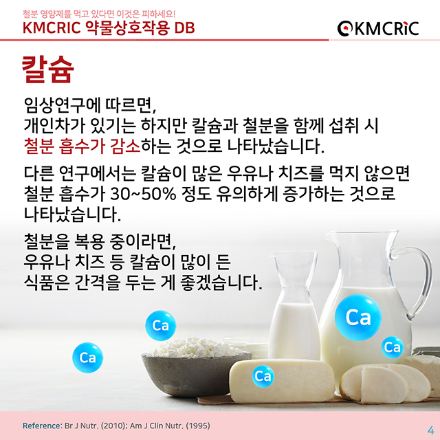 0060 cardnews-약물상호작용 철분 영양제를 먹고 있다면 이것은 피하세요-한글_페이지_4.jpg