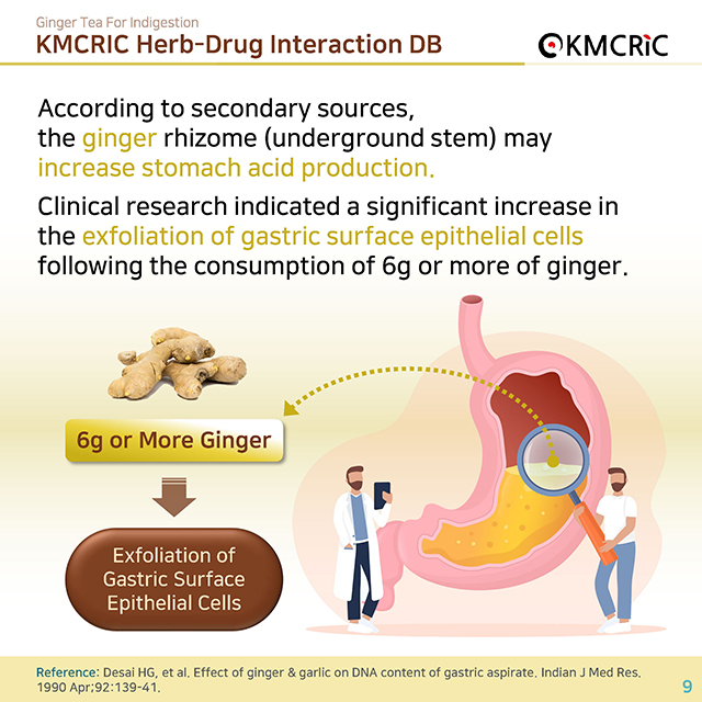 0055 cardnews-약물상호작용 속이 불편할 땐 생강차-영어_페이지_09.jpg