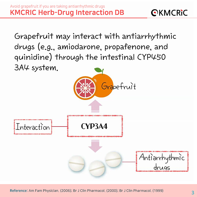 0048 cardnews-약물상호작용 부정맥 치료제 복용 중이라면 자몽은 피하세요-영어_페이지_03.jpg